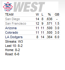 20100429-nlwest